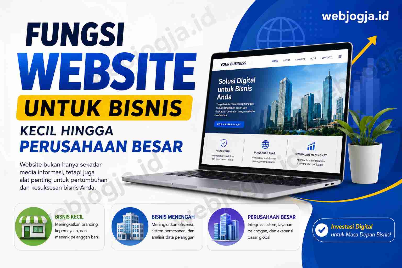 fungsi